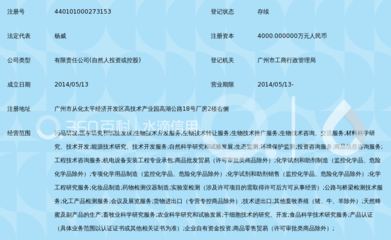 創新驅動下的食品安全守護 廣東萊恩醫藥研究院食品科學技術研究服務解析